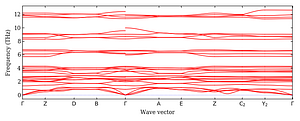 band_structure.png
