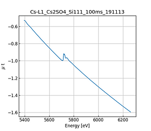 Cs2SO4.thumb.png