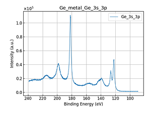 Ge_metal_Ge_3s_3p.png