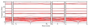 band_structure.png