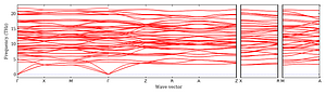 band_structure.png
