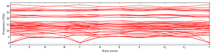 band_structure.png