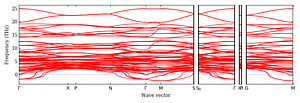 band_structure.png