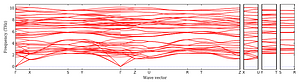 band_structure.png