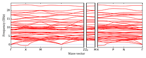 band_structure.png