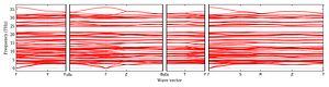 band_structure.png