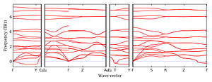 band_structure.png