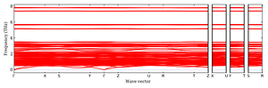 band_structure.png
