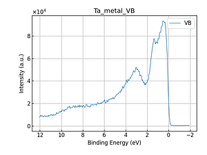 Ta_metal_VB.png