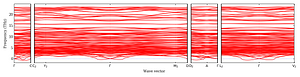 band_structure.png