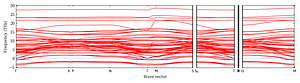 band_structure.png