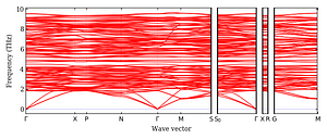 band_structure.png