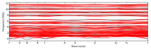band_structure.png