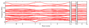 band_structure.png