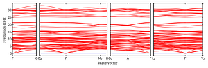 band_structure.png