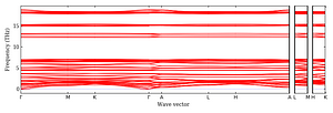 band_structure.png