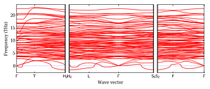 band_structure.png