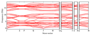 band_structure.png