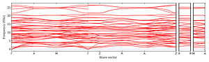 band_structure.png