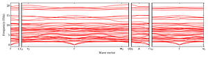band_structure.png