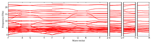 band_structure.png