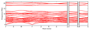 band_structure.png
