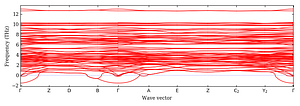 band_structure.png