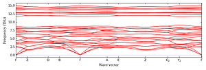 band_structure.png
