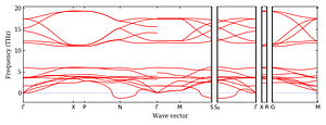 band_structure.png