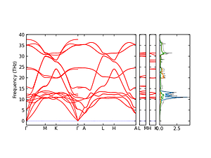 band_pdos.png