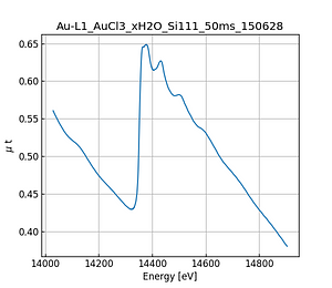 AuCl3_xH2O.thumb.png