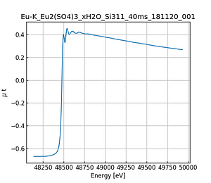 Eu2(SO4)3_xH2O.thumb.png
