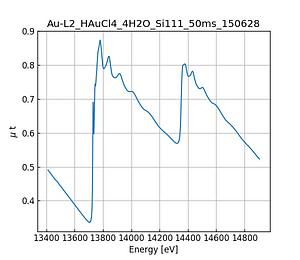 HAuCl4_4H2O.thumb.png