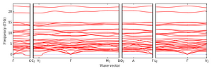 band_structure.png