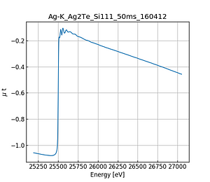 Ag2Te.thumb.png