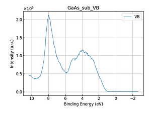 GaAs_sub_VB.png
