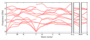 band_structure.png