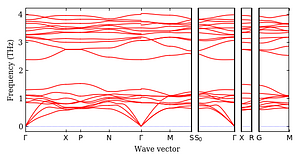 band_structure.png