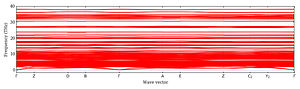 band_structure.png
