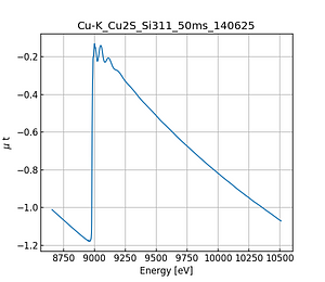 Cu2S.thumb.png