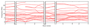 band_structure.png