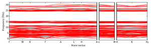 band_structure.png