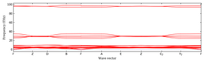 band_structure.png