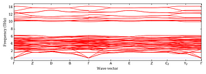 band_structure.png
