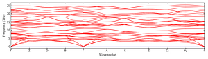 band_structure.png
