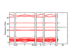 band_pdos.png