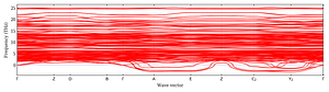 band_structure.png