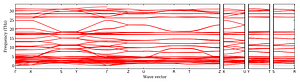 band_structure.png