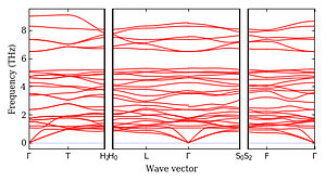 band_structure.png
