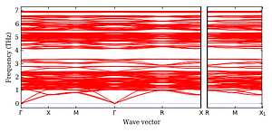 band_structure.png